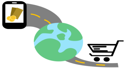 Online Selling