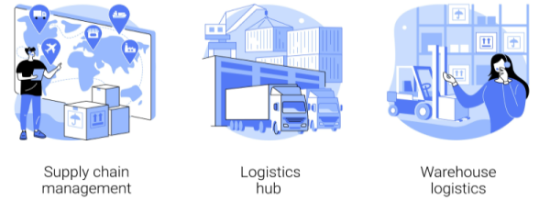 Supply Chain Management